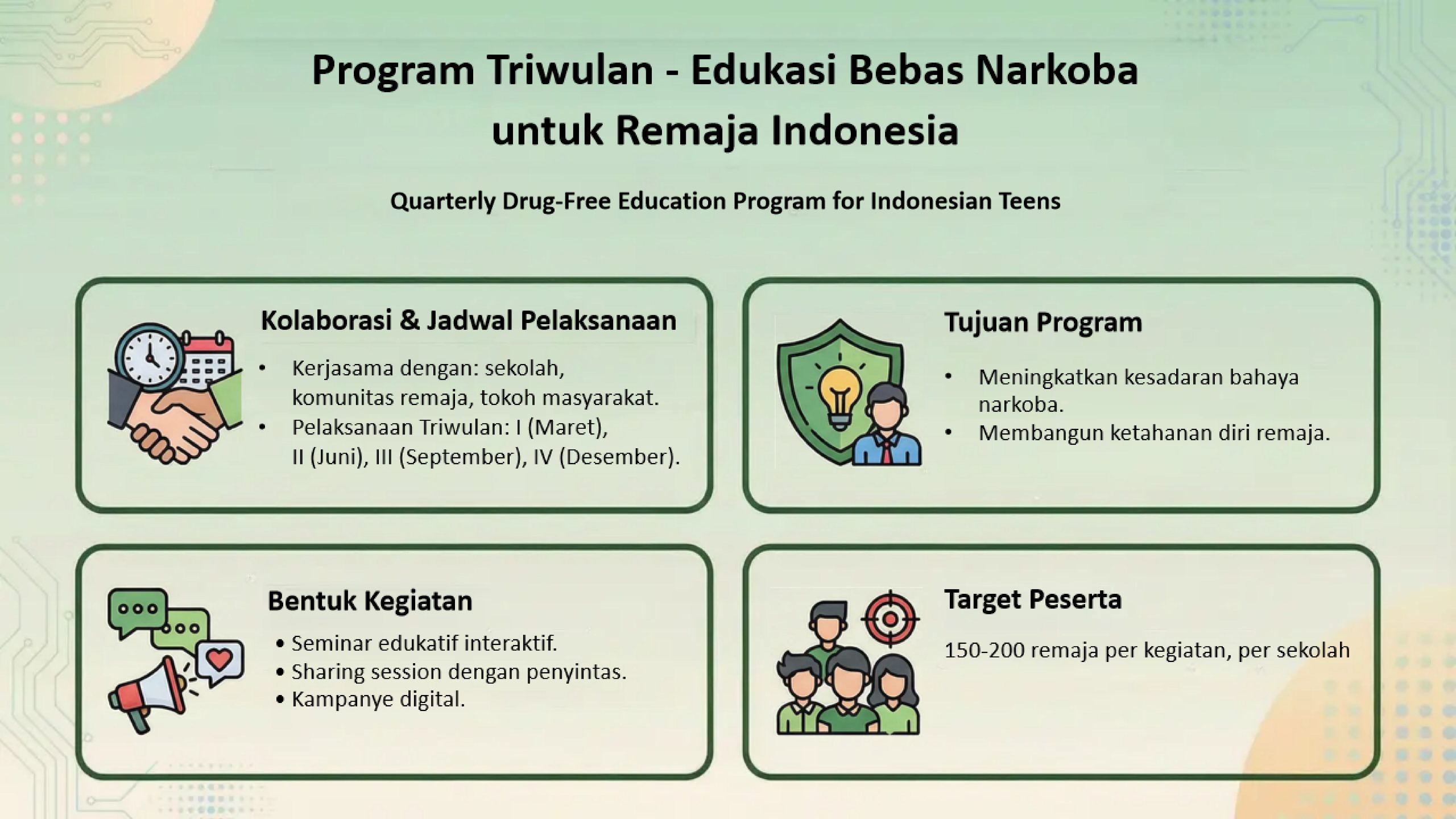 Program Triwulan - Edukasi Bebas Narkoba