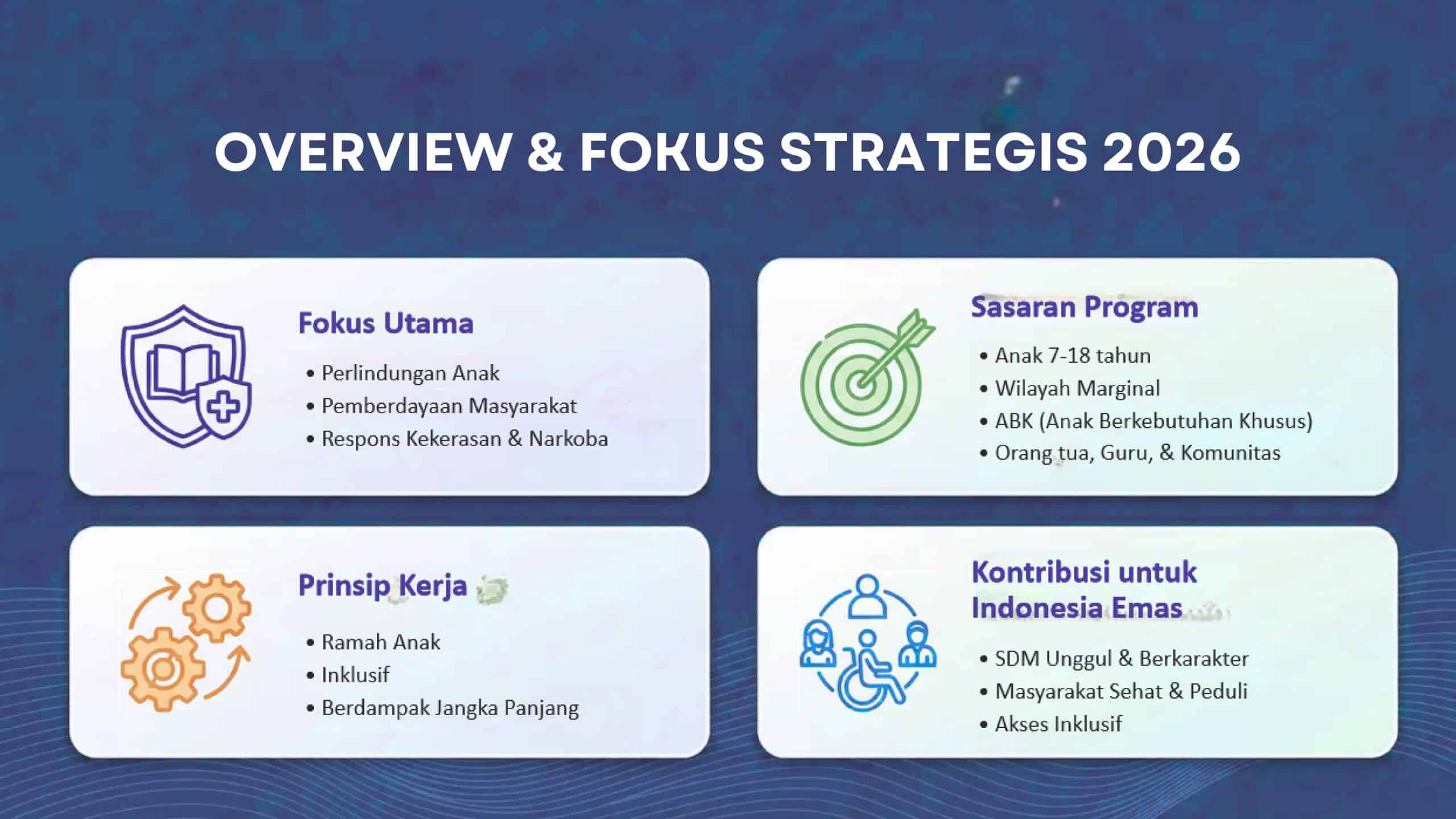 Overview & Fokus Strategi 2026